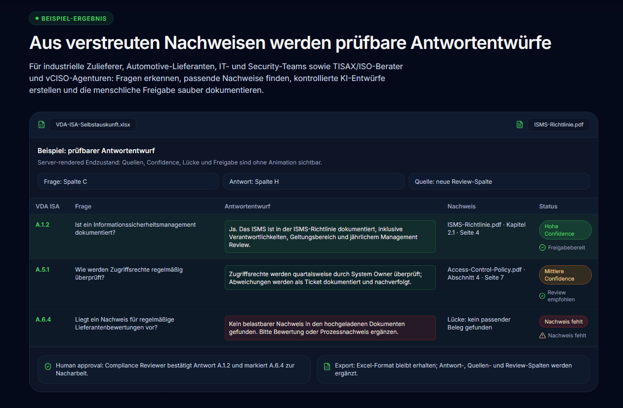 Prüfbarer Antwortentwurf mit Quellen und Confidence
