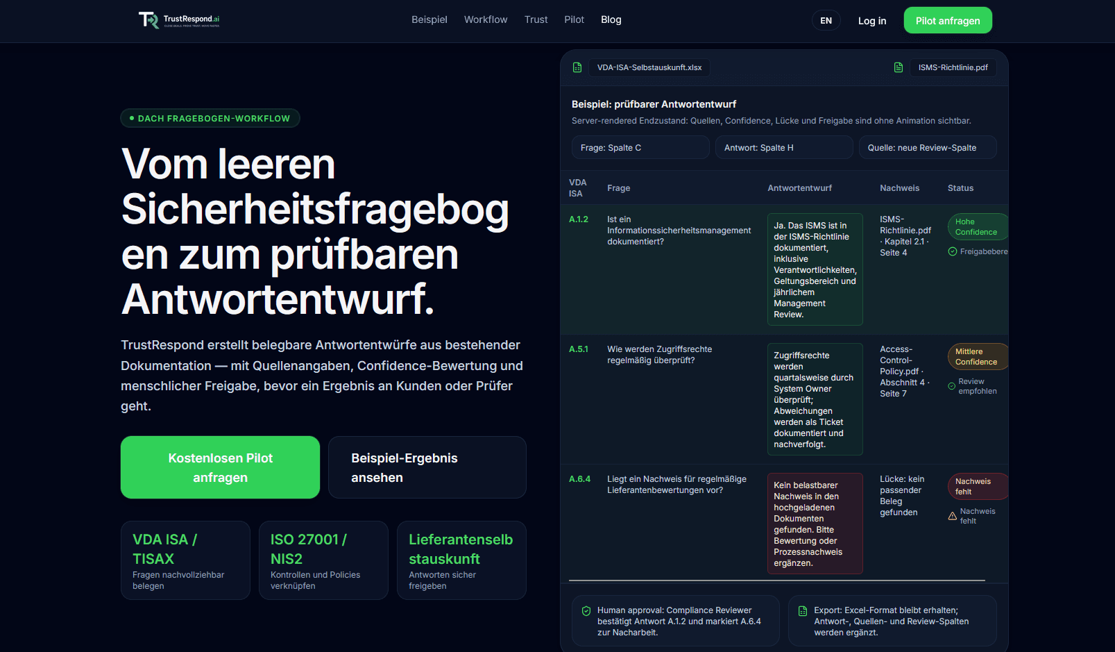 TrustRespond-Workflow zur Prüfung von Security-Fragebögen